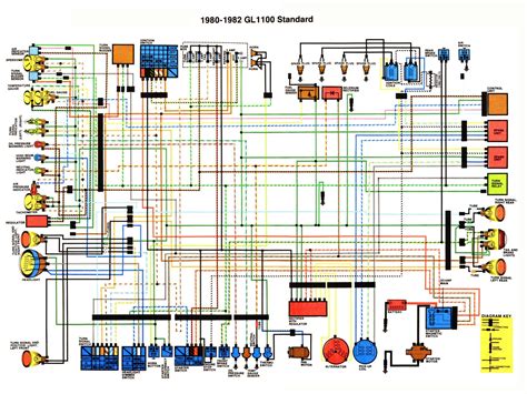 Understanding Wiring Diagrams: A Key to Maintenance